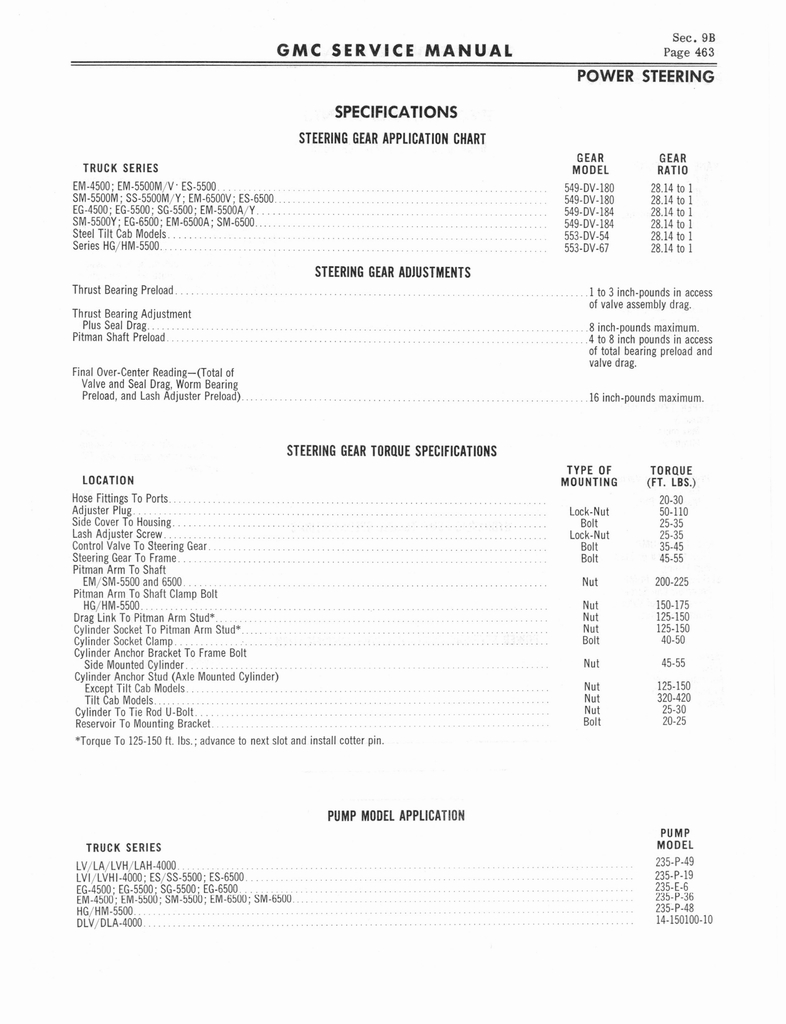 n_1966 GMC 4000-6500 Shop Manual 0469.jpg